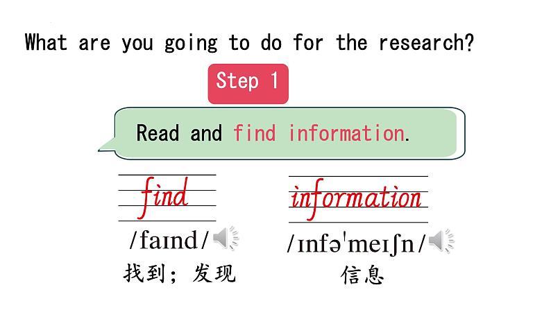 Unit 2 We are going to do some research.第1课时（课件）-2024-2025学年湘少版（三起）英语五年级下册05