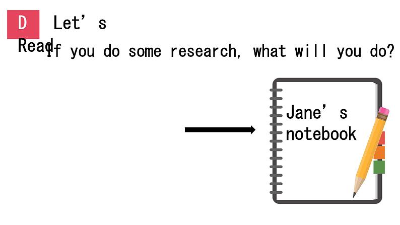 Unit 2 We’re going to do some research.第3课时（课件）-2024-2025学年湘少版（三起）英语五年级下册03