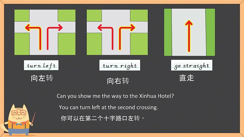 Unit 8 Can you show me the way to the xin hua Hotel ？ Part A&B（课件）-2023-2024学年湘少版（三起）英语五年级下册06