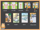 Unit 8 Can you show me the way to the xin hua Hotel ？ Part C, D&E（課件）-2023-2024學(xué)年湘少版（三起）英語(yǔ)五年級(jí)下冊(cè)