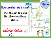 Unit 8 Can you show me the way to the xin hua Hotel ？ 第1課時(shí)（課件）-2023-2024學(xué)年湘少版（三起）英語(yǔ)五年級(jí)下冊(cè)
