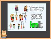 Unit 9 He's kind to Children. Part B（課件）-2023-2024學(xué)年湘少版（三起）英語五年級下冊