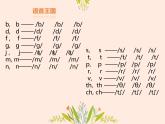 Unit 5 When’s your birthday Part B &C   Mindy（課件）-2024-2025學(xué)年湘少版（三起）英語(yǔ)五年級(jí)下冊(cè)