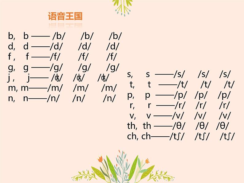 Unit 5 When’s your birthday Part B &C   Mindy（课件）-2024-2025学年湘少版（三起）英语五年级下册第3页