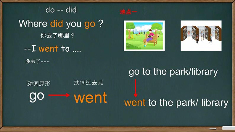 Unit 12 Where did you go？ Part A, B &C（课件）-2023-2024学年湘少版（三起）英语五年级下册04