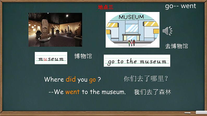 Unit 12 Where did you go？ Part A, B &C（课件）-2023-2024学年湘少版（三起）英语五年级下册06