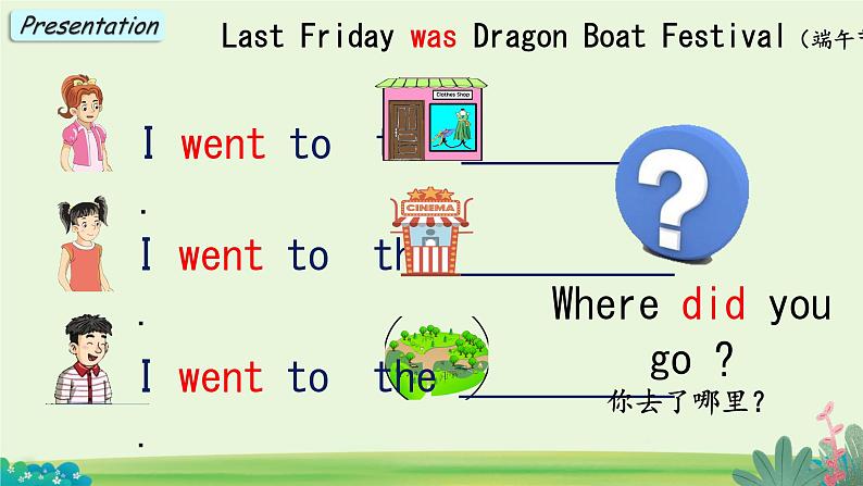 Unit 12 Where did you go？Period 1 （课件）-2023-2024学年湘少版（三起）英语五年级下册第3页