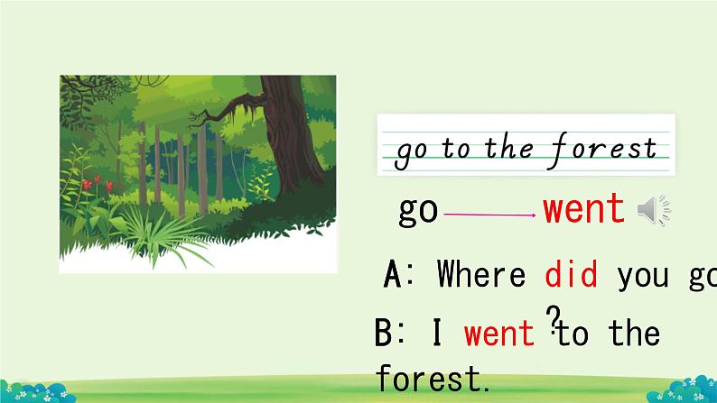 Unit 12 Where did you go？Period 1 （课件）-2023-2024学年湘少版（三起）英语五年级下册第4页