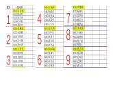 Unit 1 We have new friends.  Lesson 1（课件）-2024-2025学年人教精通版英语五年级上册