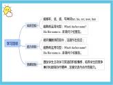 Unit 2 She looks cute. Lesson   8（课件）-2024-2025学年人教精通版英语五年级上册1