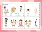 Revision Unit 2 （课件）-2024-2025学年人教精通版英语五年级上册