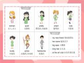 Revision Unit 2 （课件）-2024-2025学年人教精通版英语五年级上册