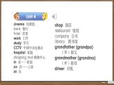 Unit 4 Where do you work Lesson 19-20（课件）-2024-2025学年人教精通版英语五年级上册