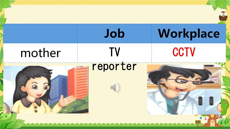 Unit 4 Where do you work Lesson 22（课件）-2024-2025学年人教精通版英语五年级上册06