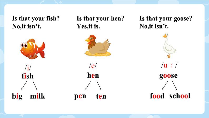 Unit 5 Is this your school bag  Lesson27&28（课件）-2024-2025学年人教精通版英语五年级上册04