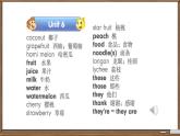 unit 6 It's a grapefruit. Lesson 33-34（課件）-2024-2025學年人教精通版英語五年級上冊