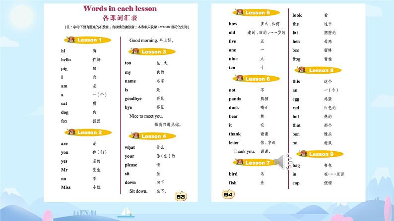 Lesson 4 What's your name 第1课时（课件）-2024-2025学年科普版英语三年级上册07