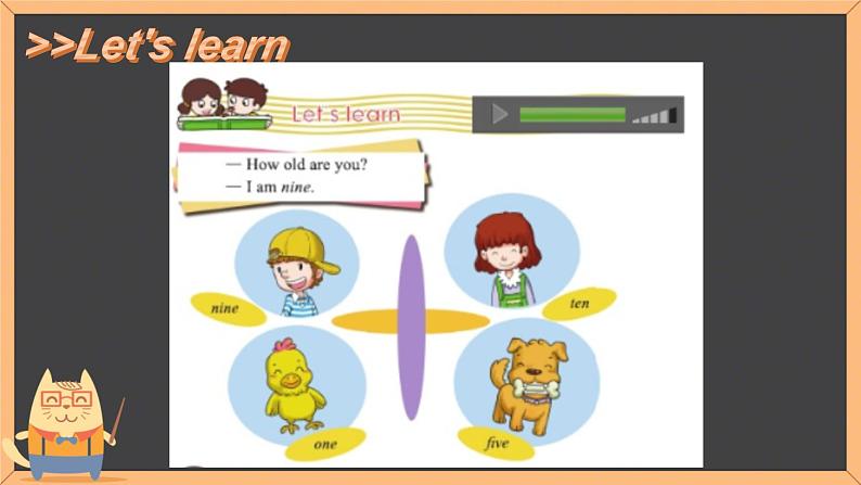 Lesson 5 How old are you Let's learn&Let's practise（课件）-2024-2025学年科普版英语三年级上册04