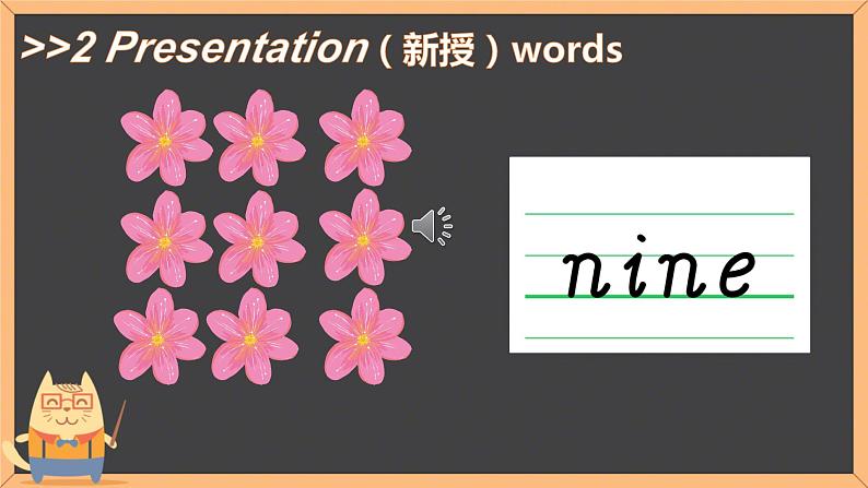 Lesson 5 How old are you Let's learn&Let's practise（课件）-2024-2025学年科普版英语三年级上册07