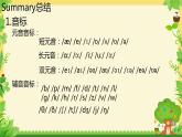 Lesson 12 Revision The fourth period（課件）-2024-2025學(xué)年科普版英語四年級上冊