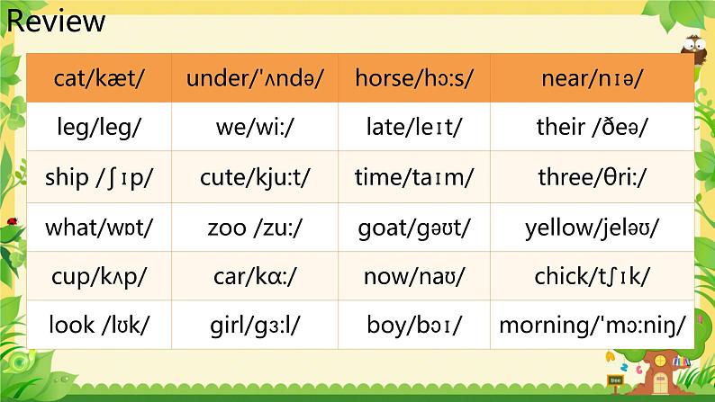 Lesson 12 Revision The second period（课件）-2024-2025学年科普版英语四年级上册102