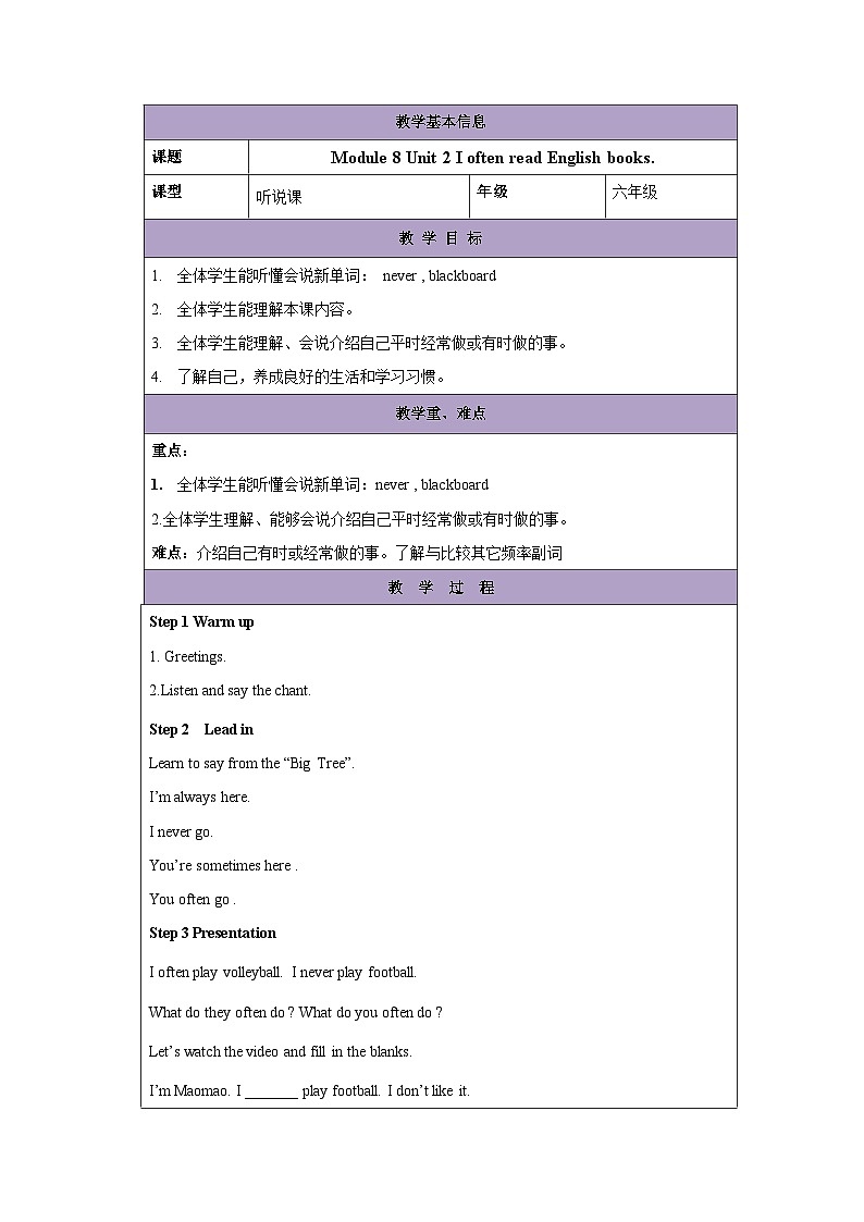 Module 8 Unit 2 I often read English books表格式教案（含教学反思）01
