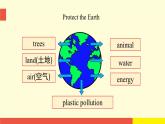 Unit 7 Protect the Earth（第1课时）教学PPT（译林牛津版英语六上）