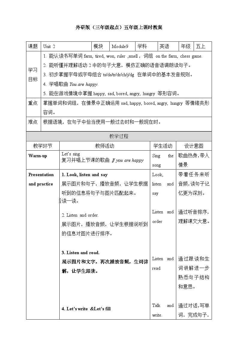 Module9 Unit2 I feel happy课件＋教案＋习题01