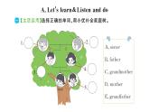 Unit 2 Different families同步作业课件(含听力原文，含听力音频)