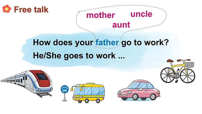 Module 1 Getting to know each other Unit 2 Going to school 第3课时（课件+素材）2024--2025学年 牛津上海版（三起）英语五年级上册04