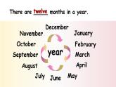 Module 1 Getting to know each other Unit 3 My birthday 第1課時(shí)（課件+素材）2024--2025學(xué)年 牛津上海版（三起）英語五年級(jí)上冊(cè)