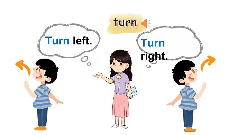 Module 3 Out and about Unit 9 Around the city 第1课时（课件+素材）2024--2025学年 牛津上海版（三起）英语五年级上册06