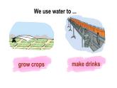 Module 4 The natural world Unit 11 Water 第3课时（课件+素材）2024--2025学年 牛津上海版（三起）英语五年级上册