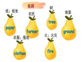 Module 4 The natural world  Revision 4（课件）2024--2025学年 牛津上海版（三起）英语五年级上册
