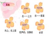 Module 4 The natural world  Revision 4（课件）2024--2025学年 牛津上海版（三起）英语五年级上册