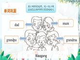 英语 教科版三上U2第2课时 PPT课件