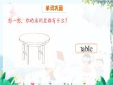 英语 教科版三上U12第1课时 PPT课件