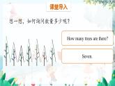 英語(yǔ) 教科版四上U7第1課時(shí) PPT課件