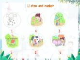 英语教科版年级上册 Module 1  Country life  Unit 2 第2课时 PPT课件