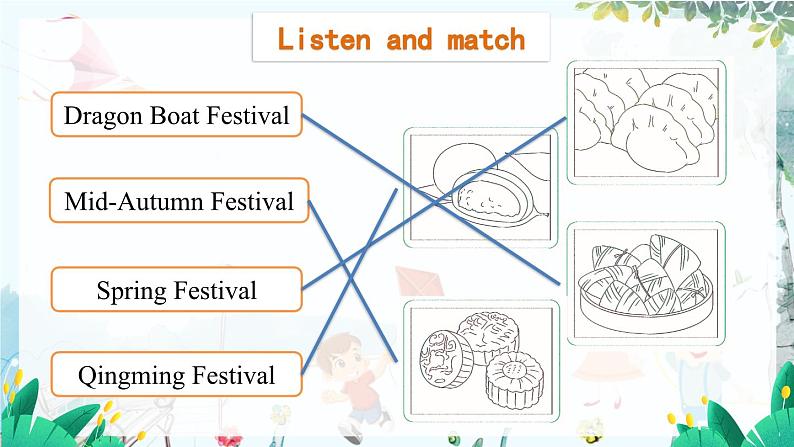 英语教科版年级上册 Module 6 Festivals Unit 11 第2课时 PPT课件05