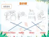 英語教科版五上Module 3  Daily life  Unit 6 At the weekend第2課時(shí) PPT課件