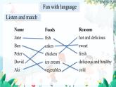 英語(yǔ)教科版五上Module 5  Foods we need  Unit 10   Different tastes第2課時(shí) PPT課件