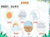 英语教科版五上Module 6  Weather  Unit 11   What's the weather like today?第2课时 PPT课件