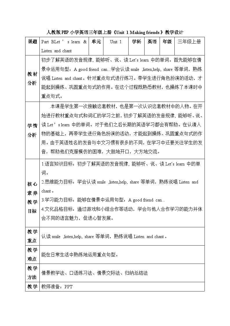 【核心素养】人教版英语三年级上册-U1 Part B Let's learn & Listen and chant（课件+教案+习题）01