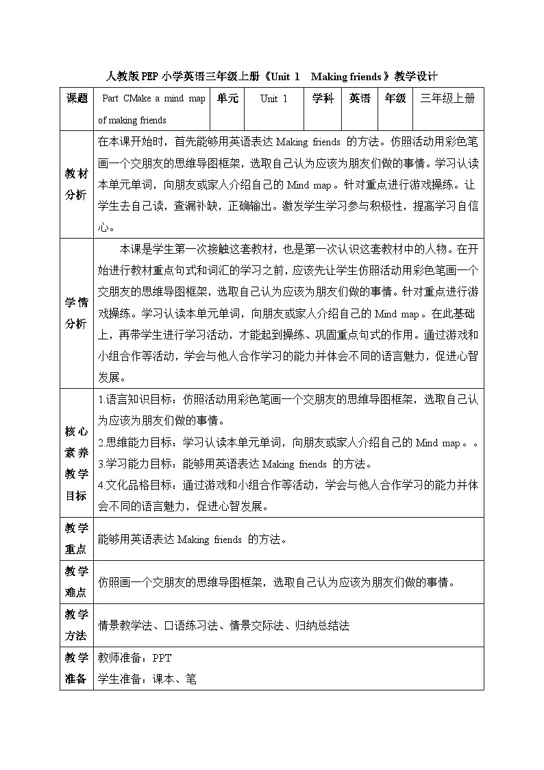 【核心素养】人教版英语三年级上册-U1 Part C Project（课件+教案+习题）01