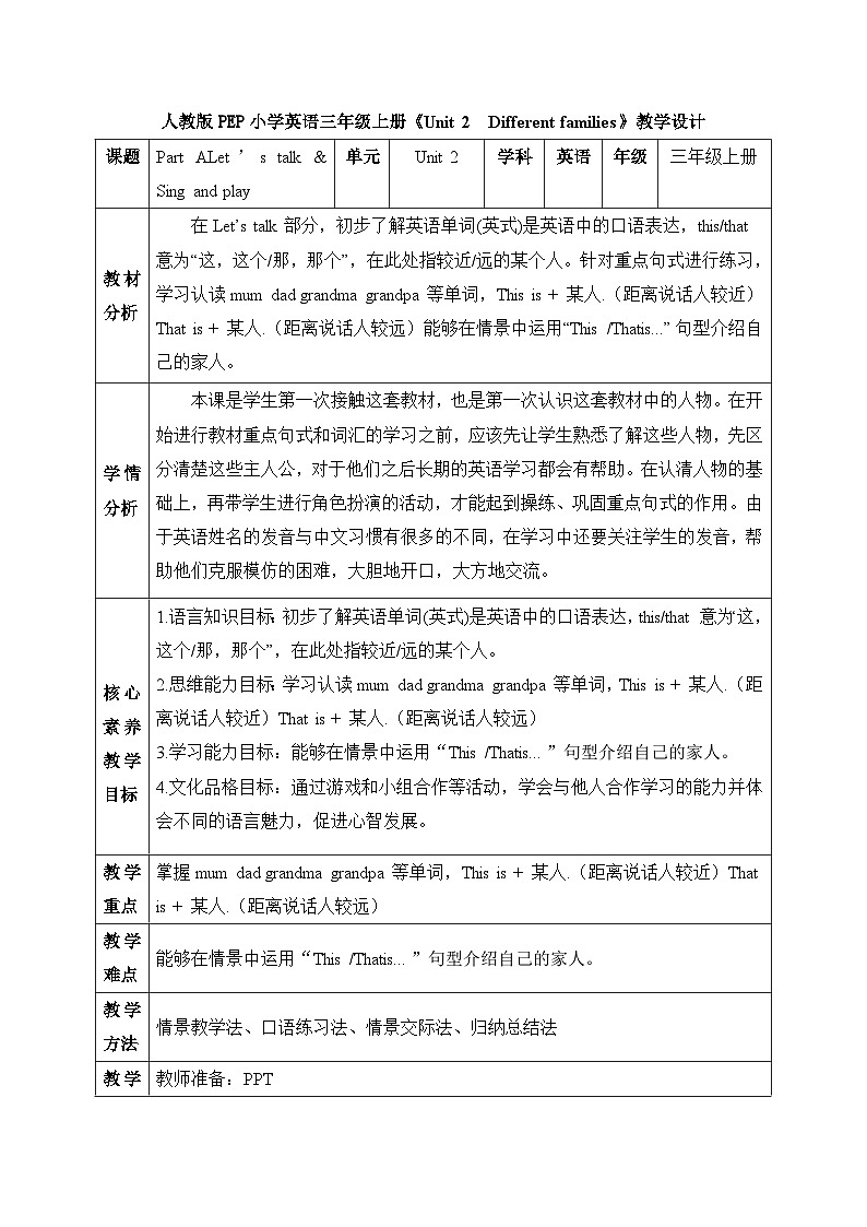 【核心素养】人教版英语三年级上册-U2 Part A Let's talk & Sing and play（课件+教案+习题）01