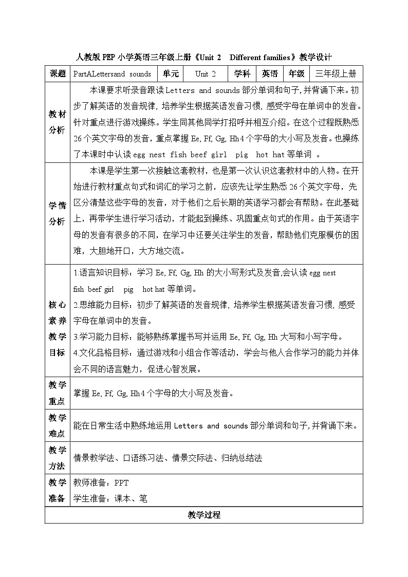 【核心素养】人教版英语三年级上册-Unit 2 Different families Part A Letters and sounds教案第1页