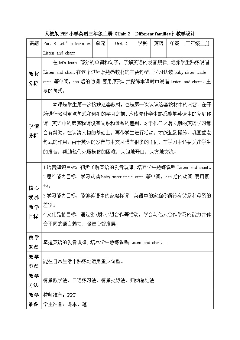 【核心素养】人教版英语三年级上册-U2 Part B Let's learn & Listen and chant（课件+教案+习题）01