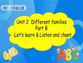 【核心素养】人教版英语三年级上册-U2 Part B Let's learn & Listen and chant（课件+教案+习题）