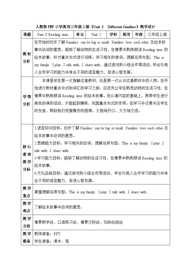 【核心素养】人教版英语三年级上册-U2 Part C  Reading time（课件+教案+习题）01